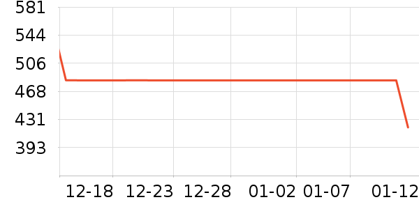 ��Դ��ñ��/Χ��/������װ��ʷ�۸�