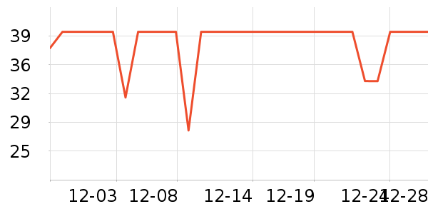 ��ţţ��/��Ʒ��ʷ�۸�