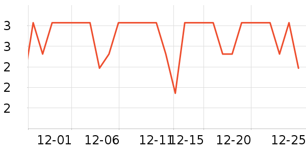 ���Ϻ�ŵ����������е��ʷ�۸�