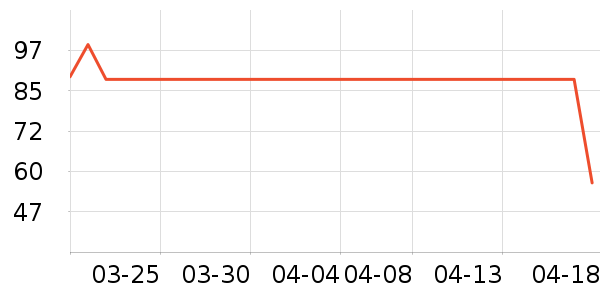 ˮ�ǻ��������ʷ�۸�