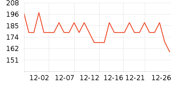 ������ѡ����������ʷ�۸�