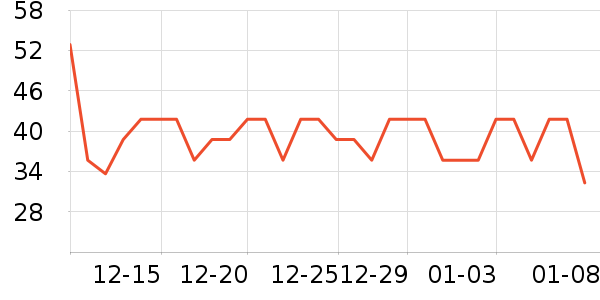 ������������ʷ�۸�