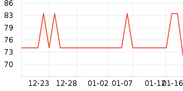 ��ʳ��ϴ��ˮ��ʷ�۸�