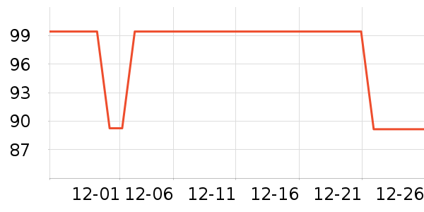 ��ʵ�������ʷ�۸�