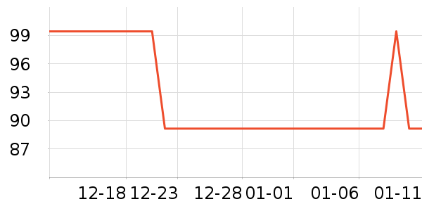 ��ʵ�������ʷ�۸�