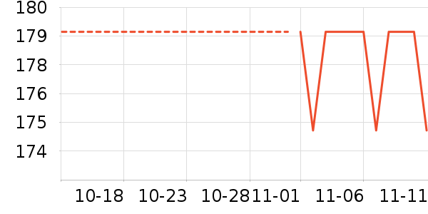 ��Ͽ����ʷ�۸�