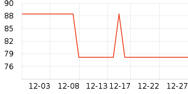 ��ʿ�����߱�/����Һ��ʷ�۸�