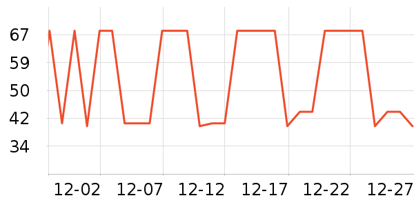 ���ϼ�����ʷ�۸�