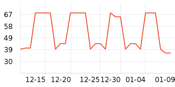 ���ϼ�����ʷ�۸�