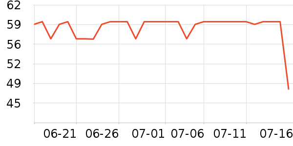 �齭ơ����ʷ�۸�