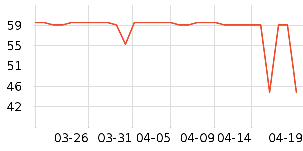 �齭ơ����ʷ�۸�