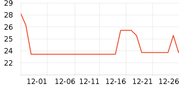 ɽɽ���ﾻ����ζ��ʷ�۸�