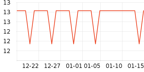 ����˼������ױ������ʷ�۸�