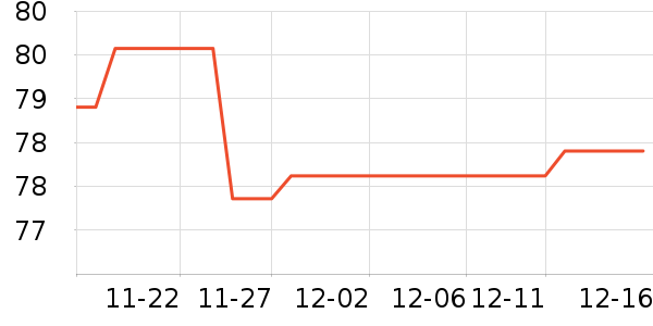 ־����ʷ�۸�