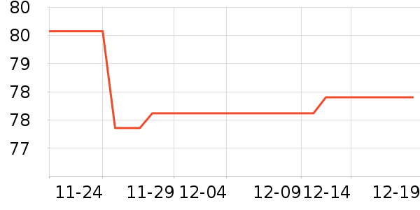 ־�ߵ���ˮ��ͷ��ʷ�۸�