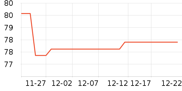 ־�ߵ���ˮ��ͷ��ʷ�۸�