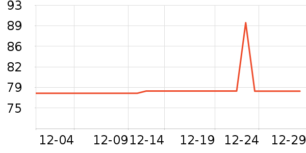 ־�ߵ���ˮ��ͷ��ʷ�۸�