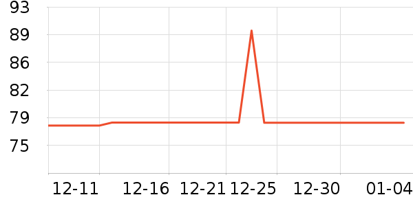 ־�ߵ���ˮ��ͷ��ʷ�۸�