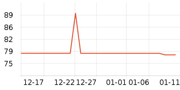 ־�ߵ���ˮ��ͷ��ʷ�۸�