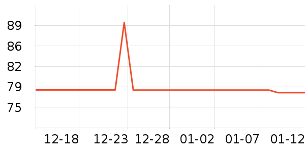 ־����ͷ��ʷ�۸�