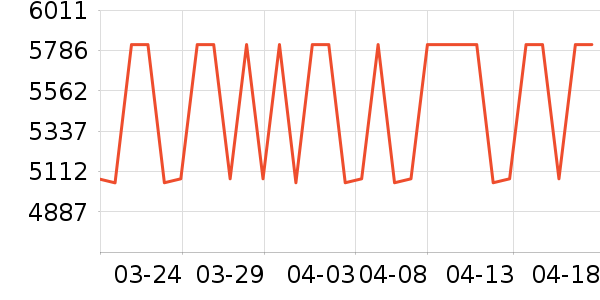 ����Τ����ͥӰԺ��ʷ�۸�