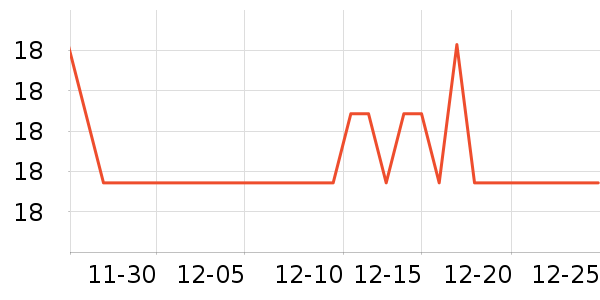 ά�������˶�����ʷ�۸�