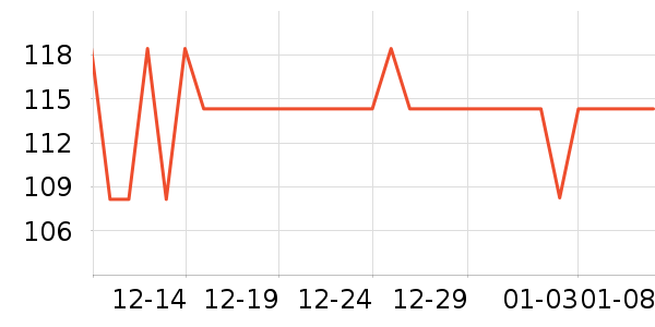 ά��ҽ�ƿ���������ʷ�۸�