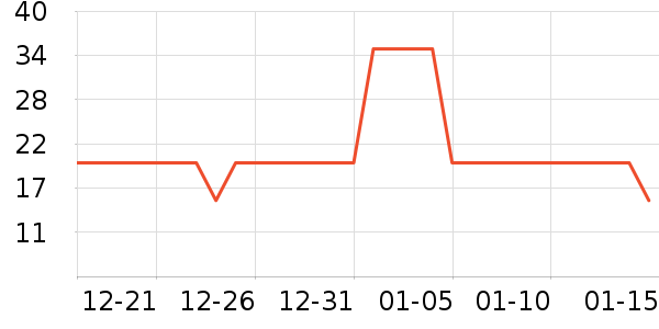 �������ֻ�ɢ������ʷ�۸�