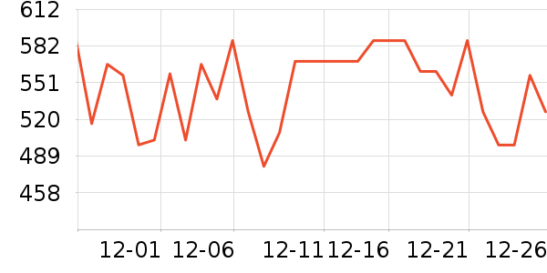 ���ܹ���ʳ��ʷ�۸�