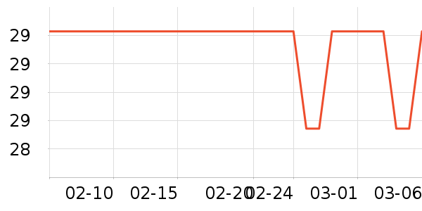 ũ��ɽȪ������ʷ�۸�