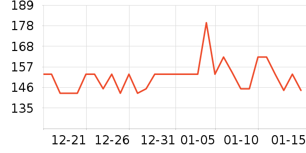 �������򻨲���ʷ�۸�