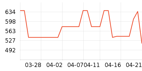 �����綯������ʷ�۸�