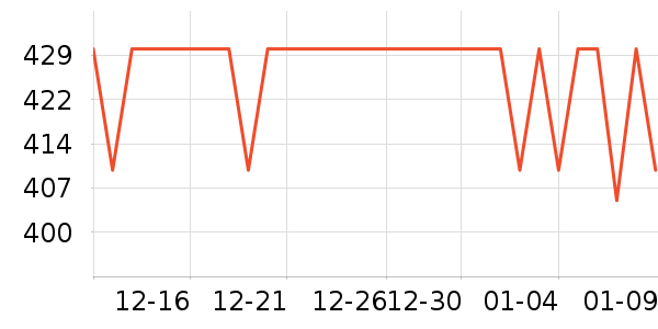 ����ʫ�۵�/�����ʷ�۸�