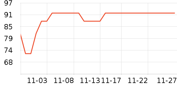 �Ŷ�������/˪��ʷ�۸�