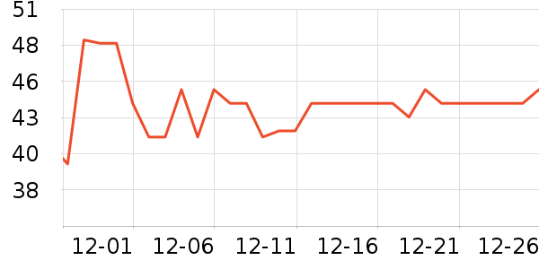 �̰ű�����ʪ��ʷ�۸�