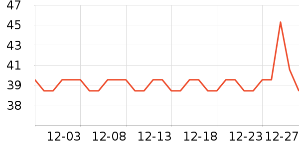 ������ë��/ԡ��/ԡ����ʷ�۸�