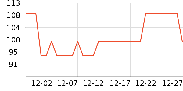 �����ռ���Ӱ��ʷ�۸�