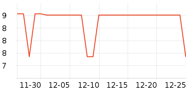 ����ʪ����ʷ�۸�