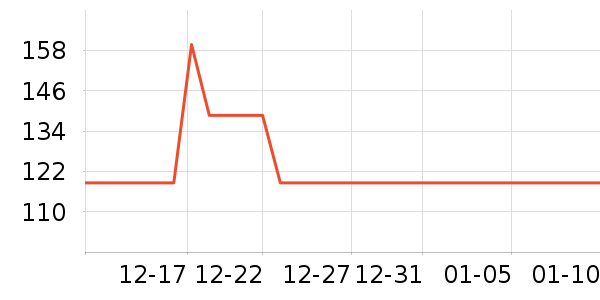 �����๤����ʷ�۸�