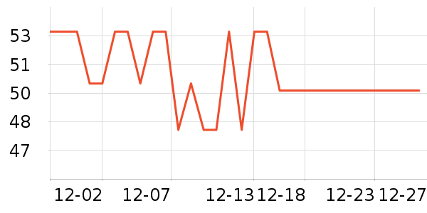 魾�����������Ʒ��ʷ�۸�