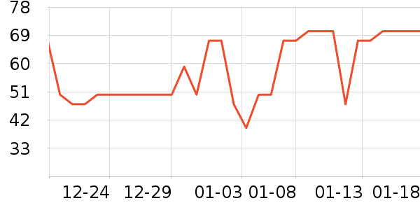 ��ţţ��/��Ʒ��ʷ�۸�