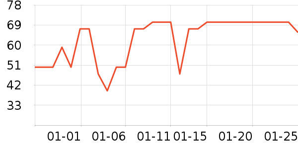 ��ţţ��/��Ʒ��ʷ�۸�