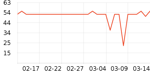 ��ţţ��/��Ʒ��ʷ�۸�