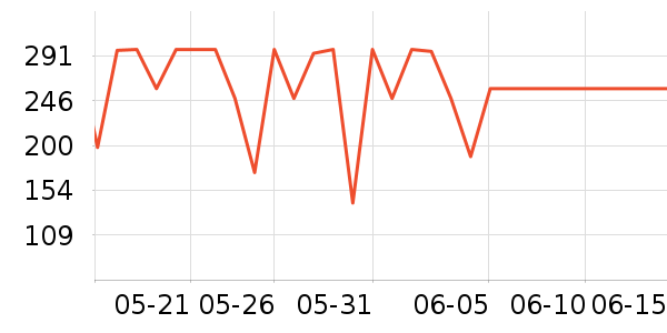 ������ѡè��ʳ��ʷ�۸�