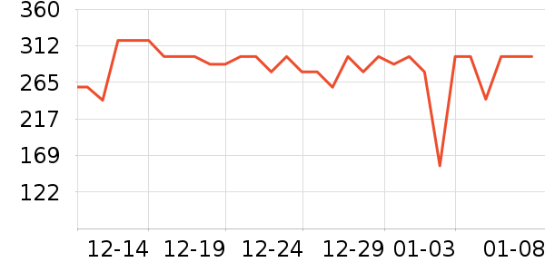 ������ѡè��ʳ��ʷ�۸�