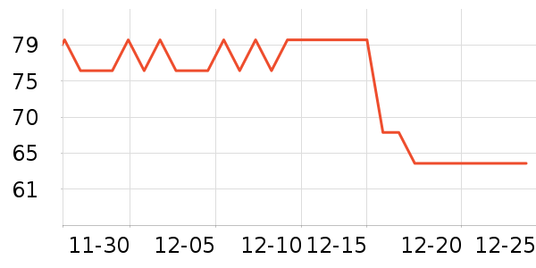 ��˹�Ͽ���๤����ʷ�۸�