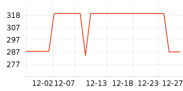 ��ȫ�綯������ʷ�۸�