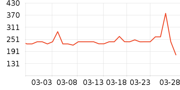 Ϻ������ʷ�۸�