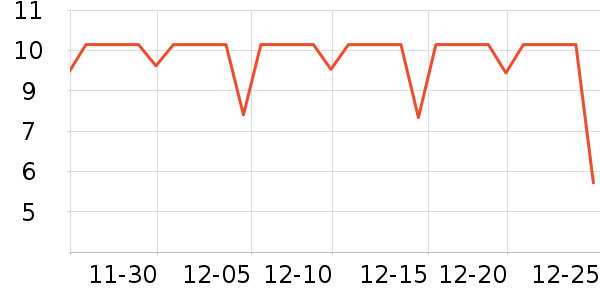 ������������ʷ�۸�