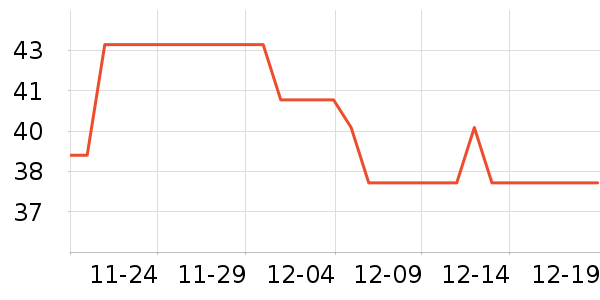 ��ɽ����ʷ�۸�